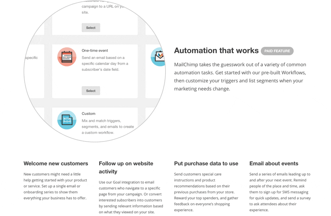 Screenshot of an interaction on the MailChimp Automation website